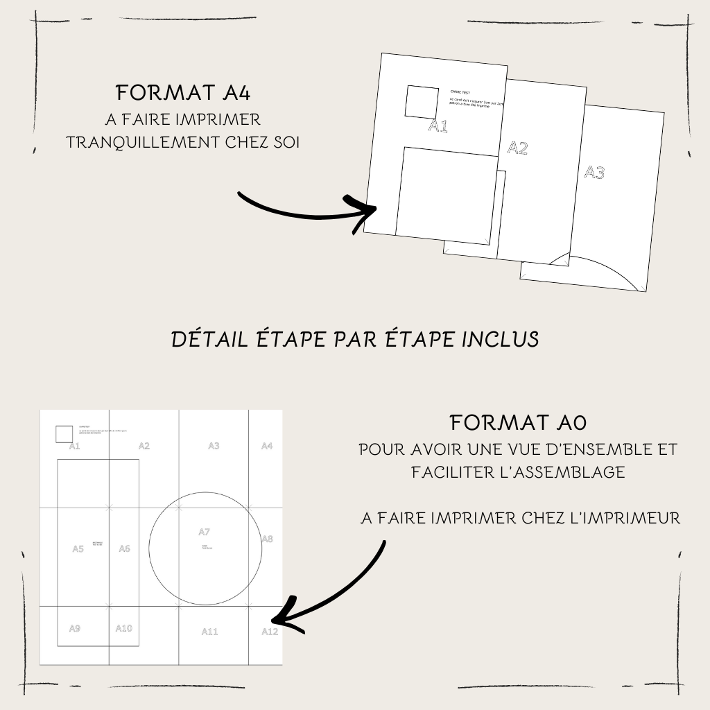 Le Kit "Mes Premiers Pas" - 5 Patrons