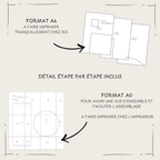 Le Kit "La Grande Voyageuse" - 6 Patrons