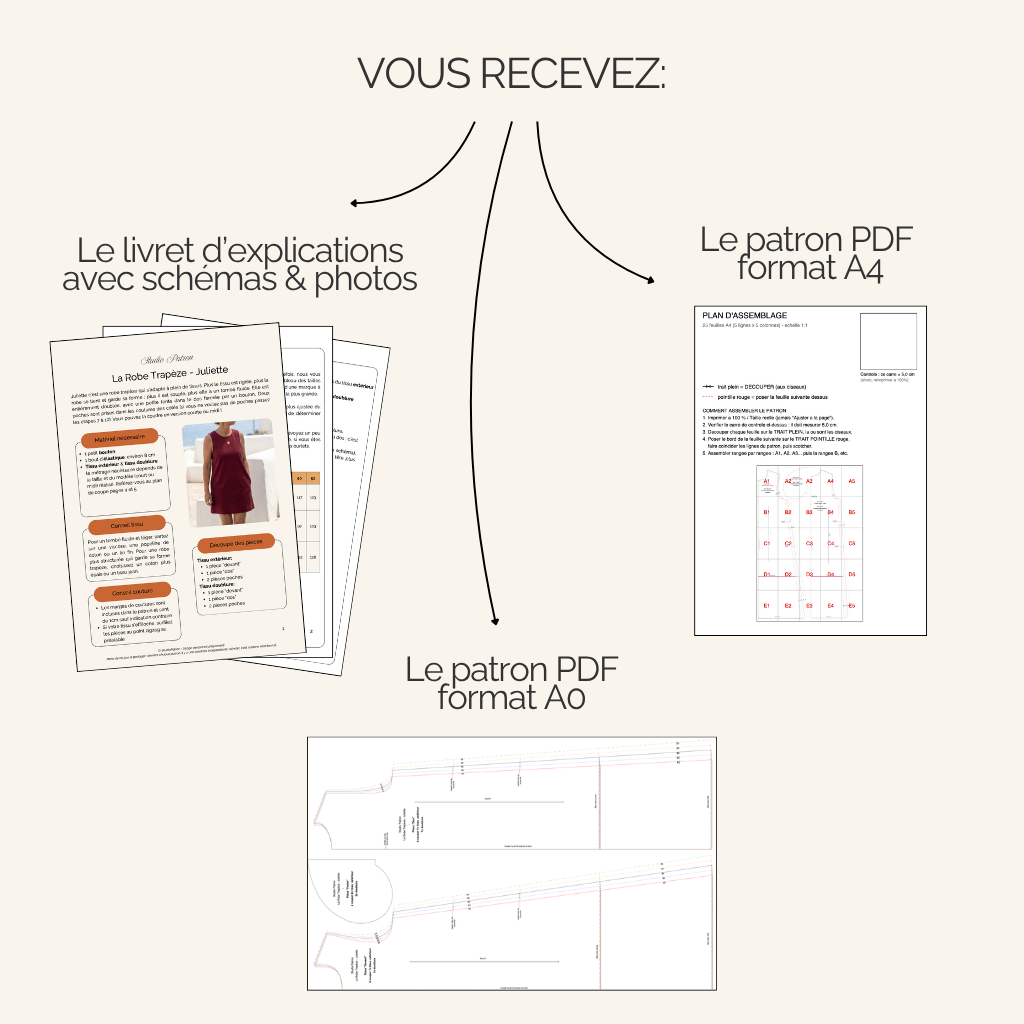 Le Pantalon Palazzo - Jules