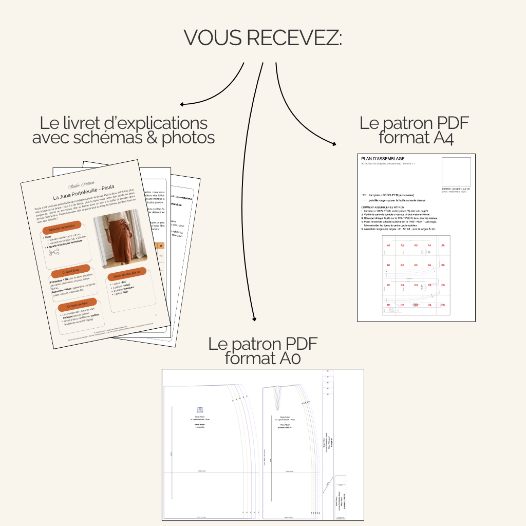 La Jupe Portefeuille - Paula